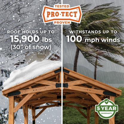 24x12 Norwood Carport/Gazebo
